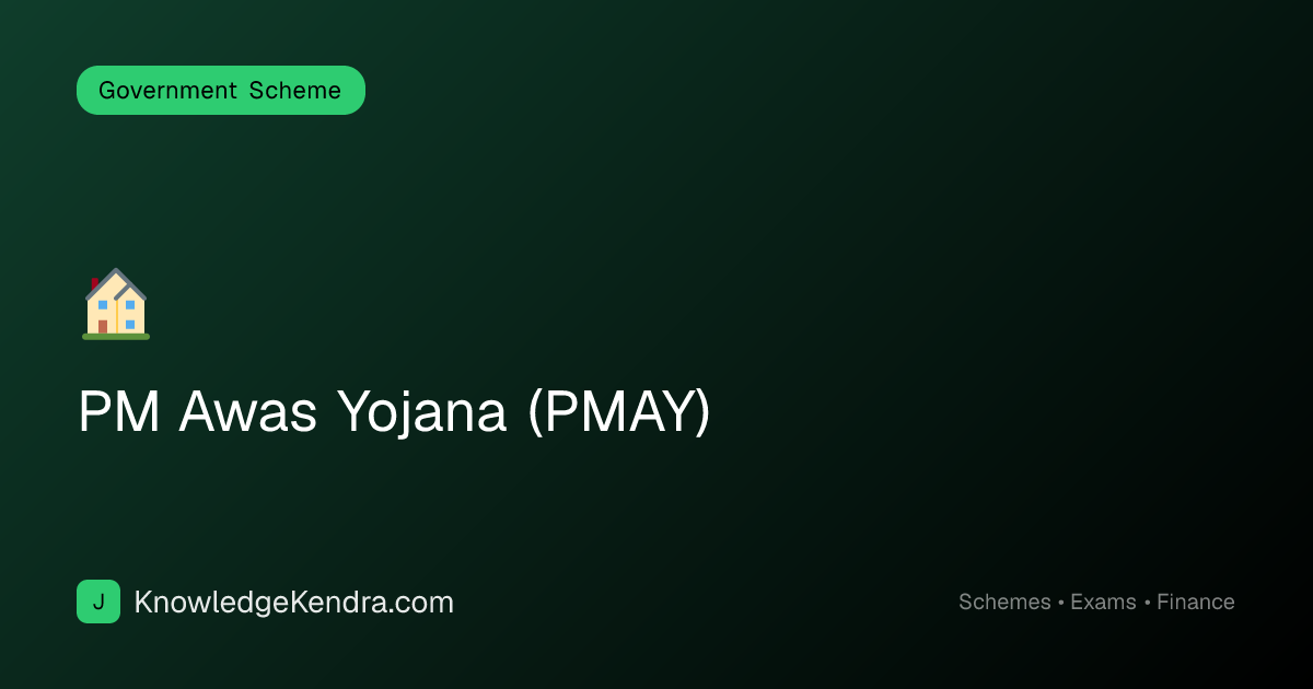 PM Awas Yojana (PMAY) — Eligibility, Benefits & How to Apply ...