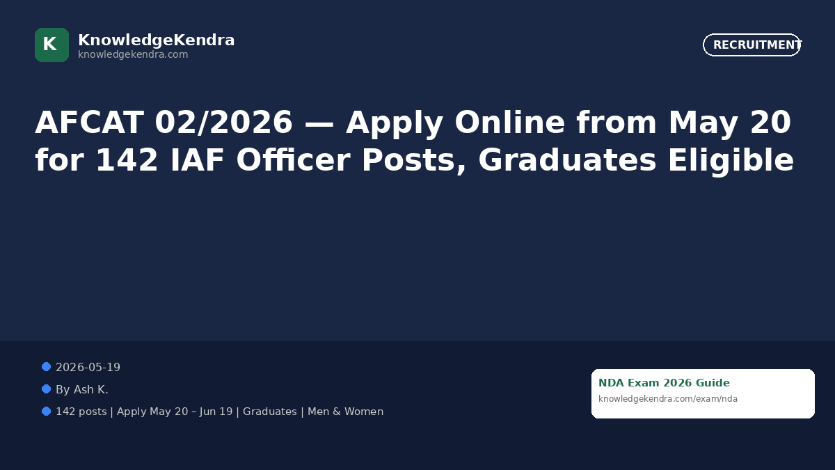 AFCAT 02/2026 — Apply Online from May 20 for 142 IAF Officer Posts, Graduates Eligible
