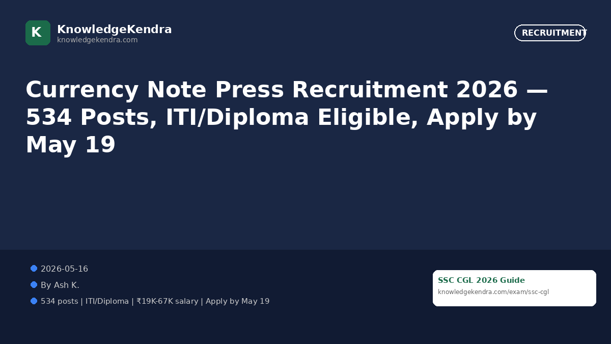 Currency Note Press Recruitment 2026 — 534 Posts, ITI/Diploma Eligible, Apply by May 19