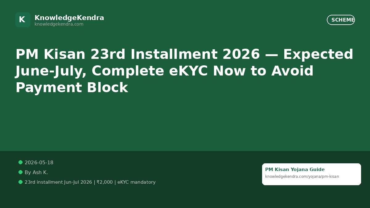 PM Kisan 23rd Installment 2026 — Expected June-July, Complete eKYC Now to Avoid Payment Block