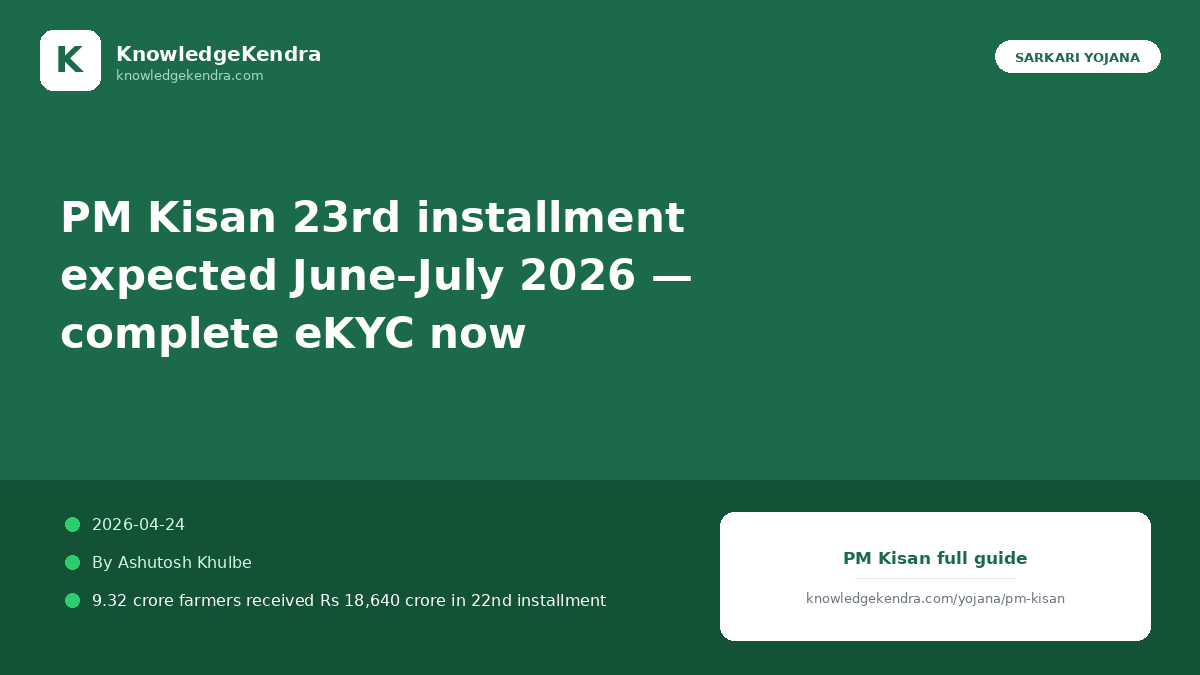PM Kisan 23rd Installment Expected in June–July 2026 — Complete eKYC Now