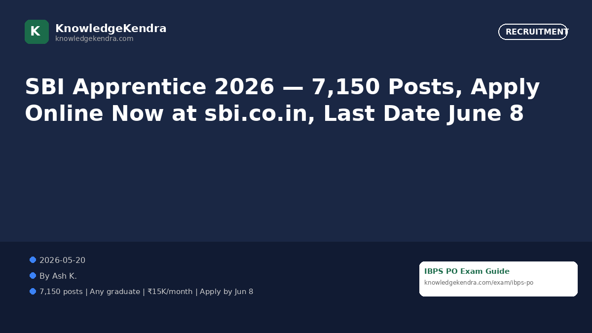 SBI Apprentice 2026 — 7,150 Posts, Apply Online Now at sbi.co.in, Last Date June 8