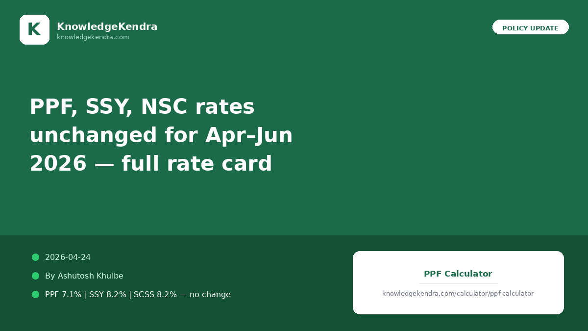 PPF, SSY, NSC Rates Unchanged for April–June 2026 — Full Rate Card Inside