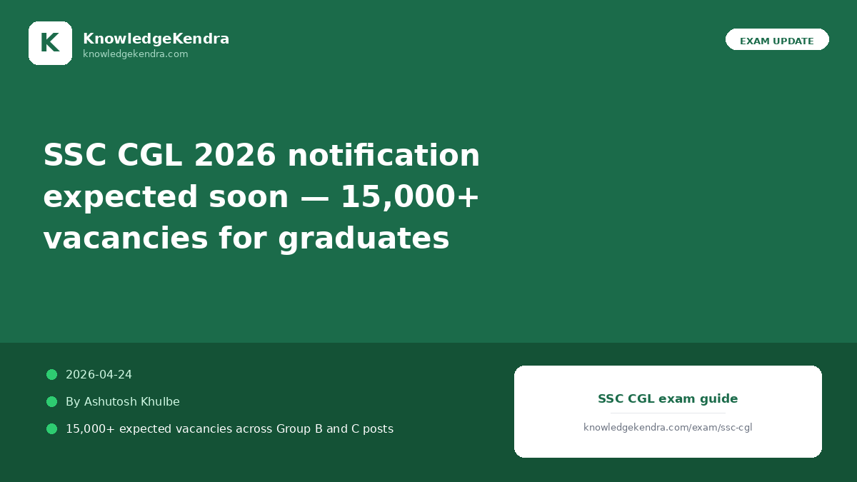 SSC CGL 2026 Notification Expected in April — 15,000+ Vacancies for Graduates