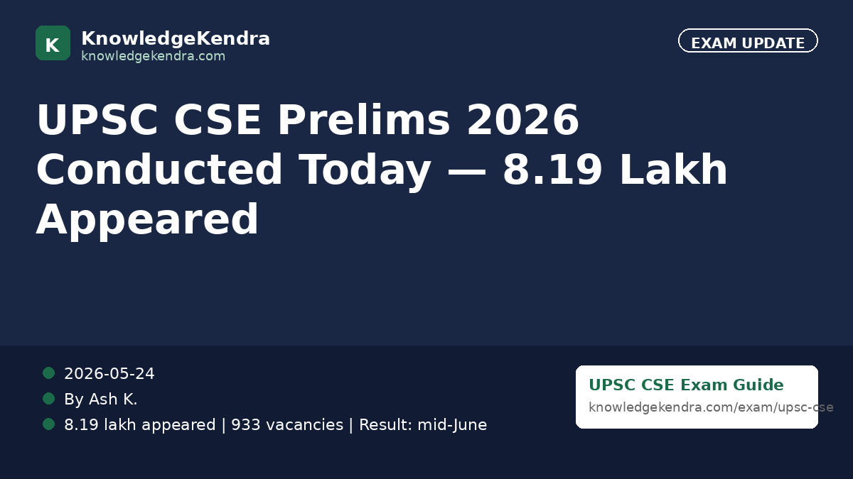 UPSC CSE Prelims 2026 Conducted Today — 8.19 Lakh Appeared, Answer Key Soon, Result in June