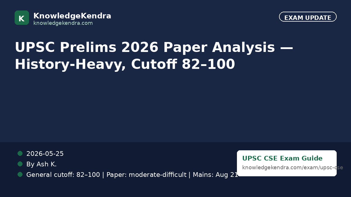 UPSC Prelims 2026 Paper Analysis — History-Heavy, Moderate-Difficult, Expected Cutoff 82–100 Marks