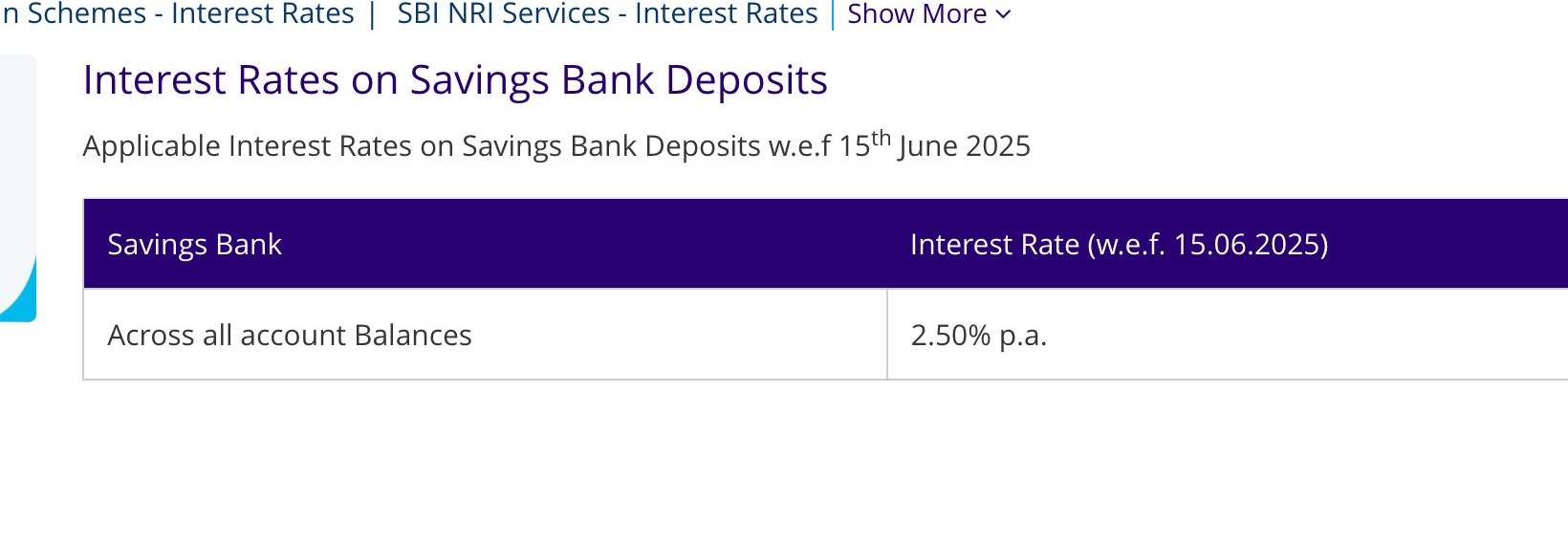 SBI official savings bank deposit interest rate 2.50% per annum w.e.f. 15 June 2025 across all account balances